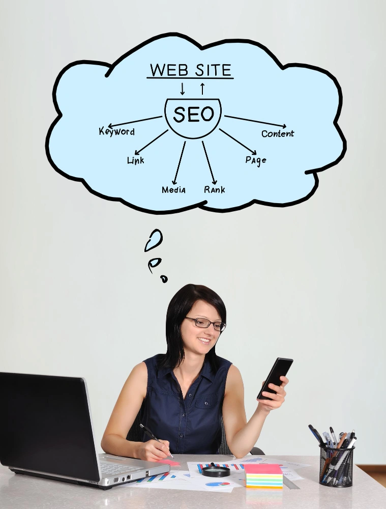 aspect of SEO