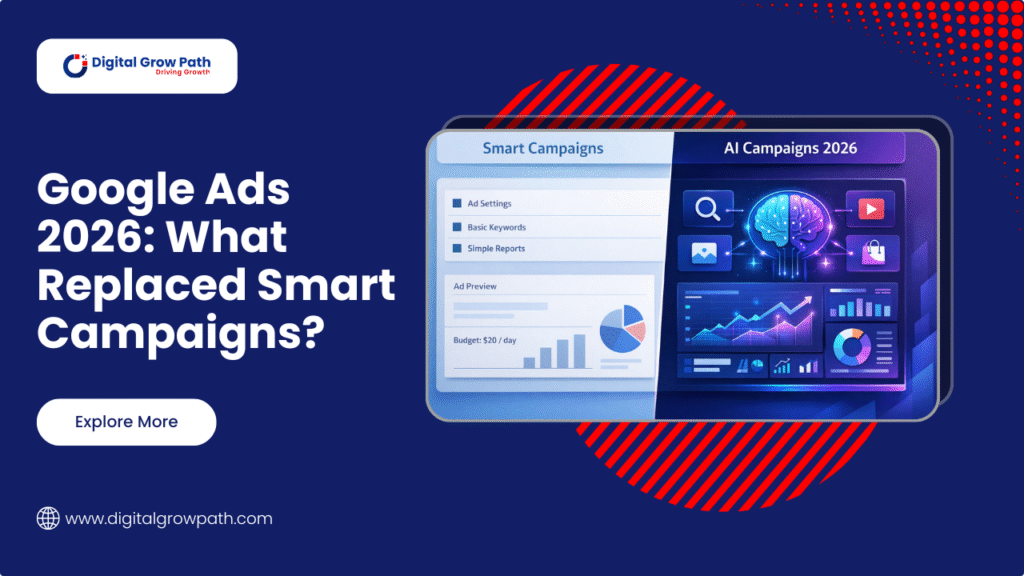Smart Campaigns