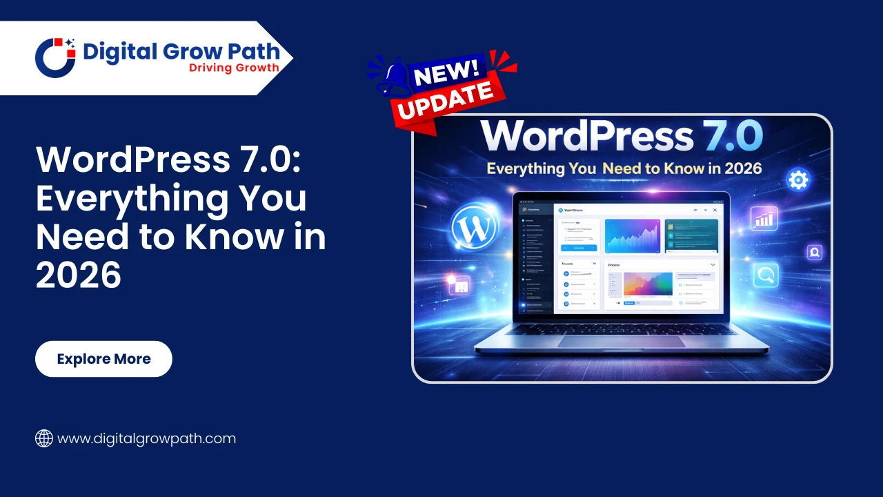 WordPress 7.0: Everything You Need to Know in 2026